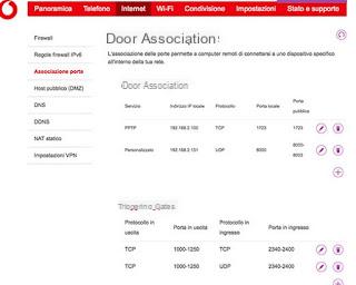 Vodafone portas abrindo Como configurar a estação Vodafone