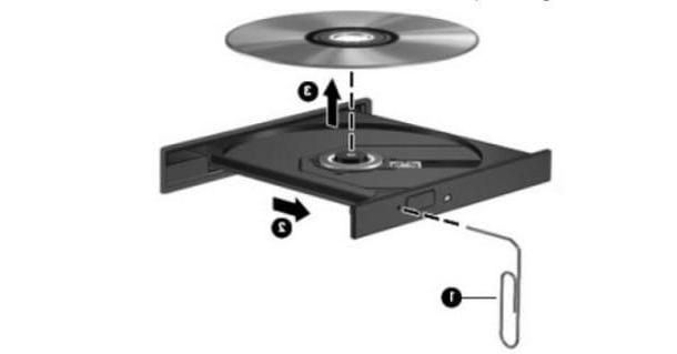 How to open CD on PC