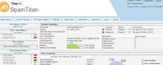 Programa SpamTitan Os melhores serviços anti-spam para proteger e-mail corporativo e da web