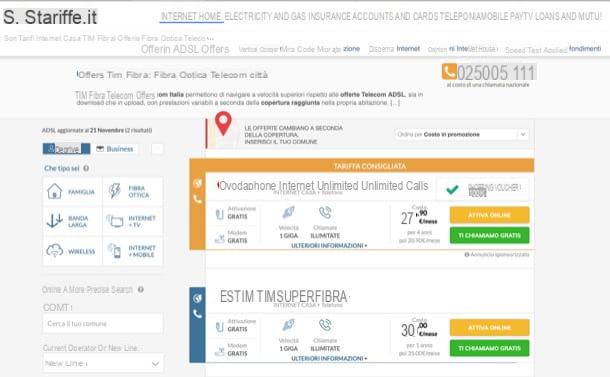 Como funciona a fibra TIM