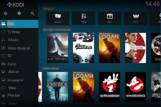 Kodi: como funciona