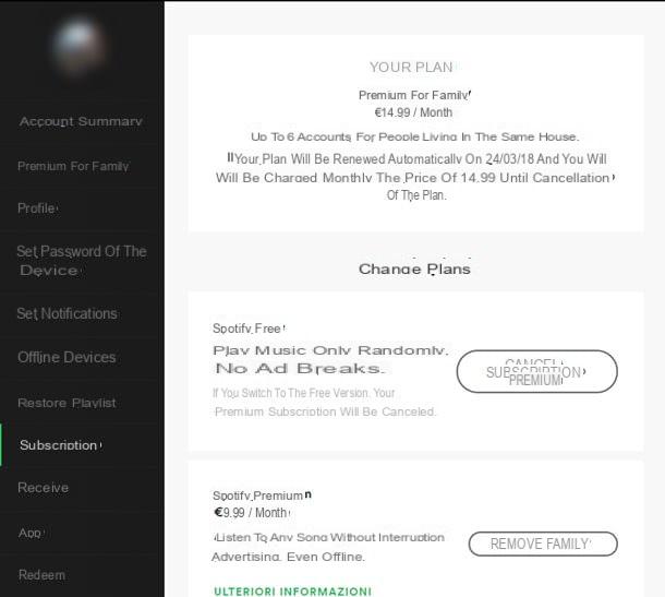Spotify Family : comment ça marche