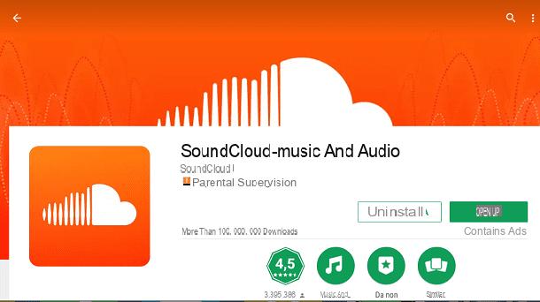 Cómo funciona SoundCloud