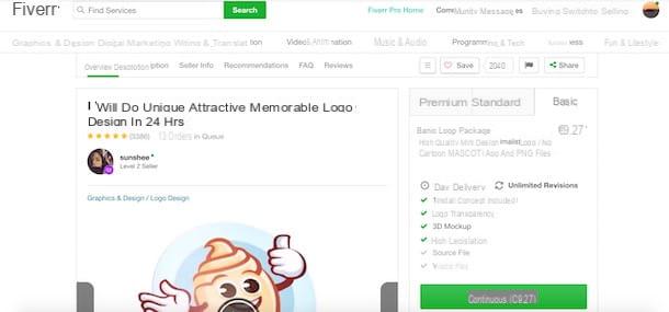 Cómo funciona Fiverr