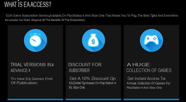 Como funciona o EA Access