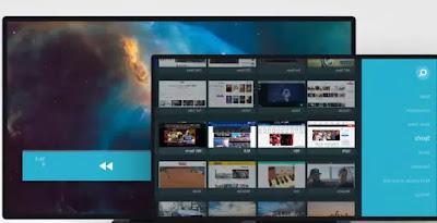 Best Browser for Android TV, Box and Fire Stick to open videos and websites
