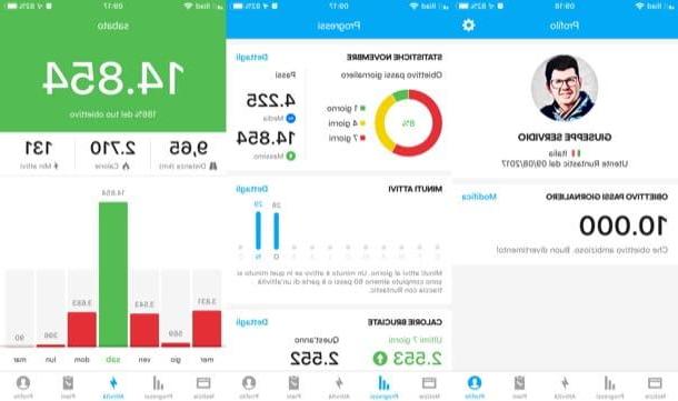 Cómo funciona Runtastic