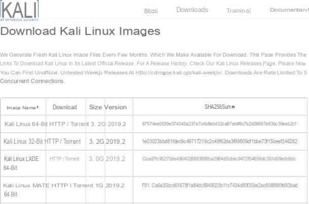 Comment utiliser Kali Linux