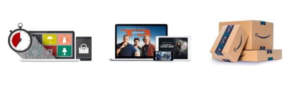 Como funciona o Amazon Prime