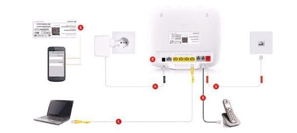 Vodafone Station Revolution: how it works