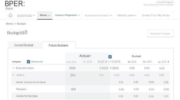 Money by BPER Banca: o que é e como funciona