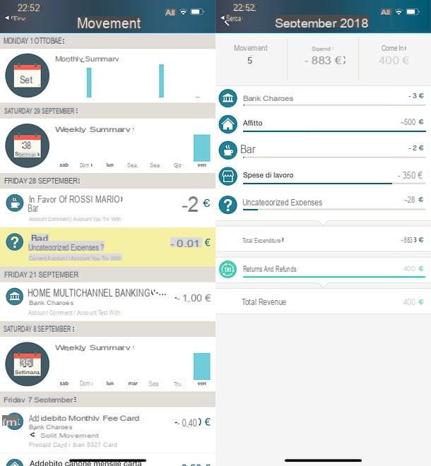 Money by BPER Banca: what it is and how it works