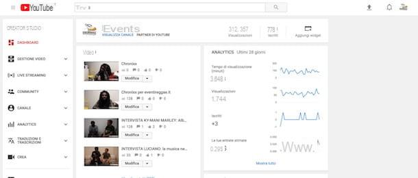 Comment fonctionne YouTube