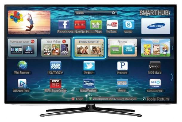 Smart TV: cómo funciona