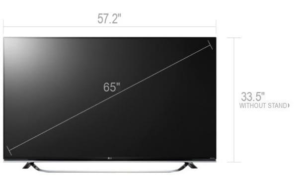 Smart TV: cómo funciona