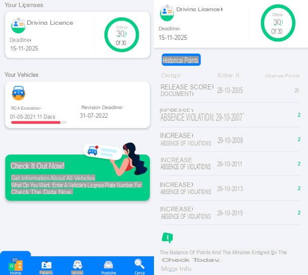 How to know the points of the mobile license