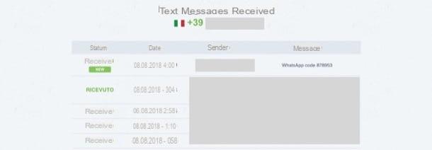 Cómo usar WhatsApp sin número