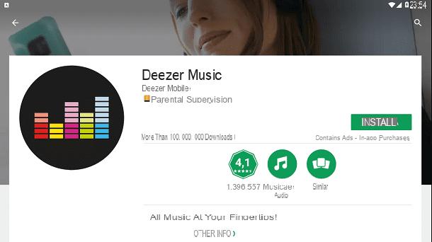 Comment fonctionne Deezer