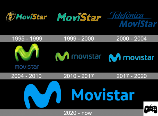 Movistar Telefónica Logos