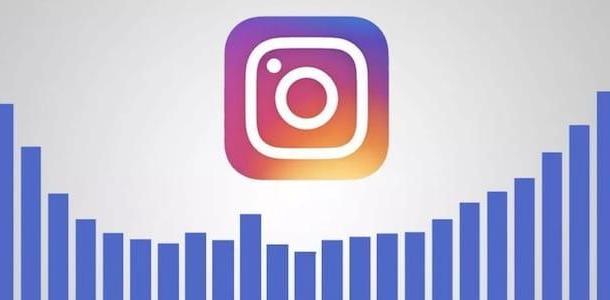 Como funciona o algoritmo do Instagram