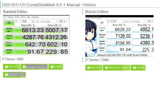 Crystal Disk Mark : comment ça marche