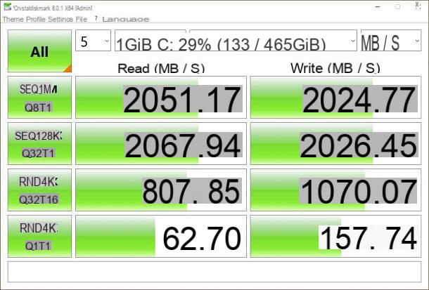 Crystal Disk Mark: como funciona