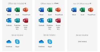 Aplicación Office 365 Cómo funciona la suscripción a Microsoft 365
