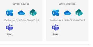 App Office Business Cómo funciona la suscripción a Microsoft 365