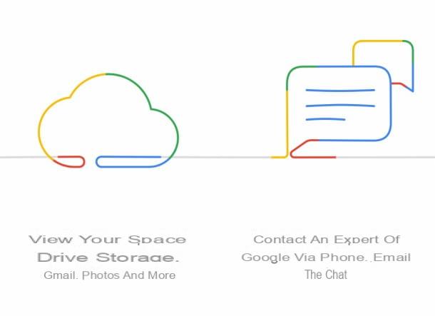 Google One: what it is and how it works