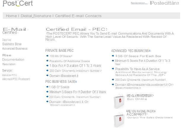 Cómo abrir un correo electrónico certificado