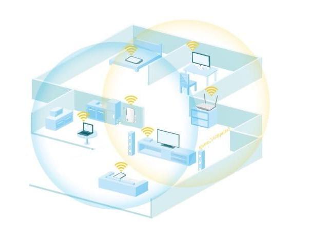 Repetidor WiFi: cómo funciona