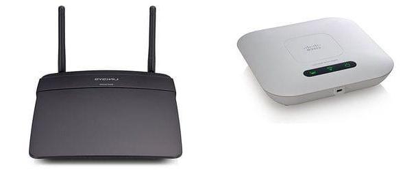 WiFi access point: how it works