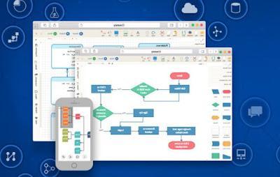 Créer des organigrammes : les meilleures applications et programmes