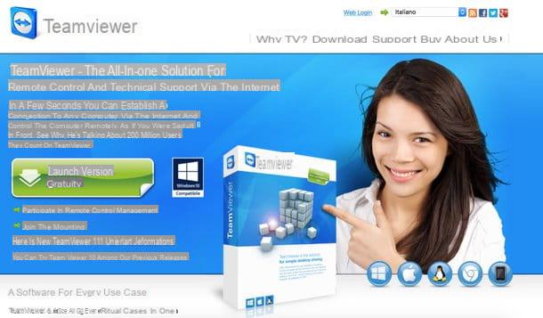 Cómo funciona TeamViewer