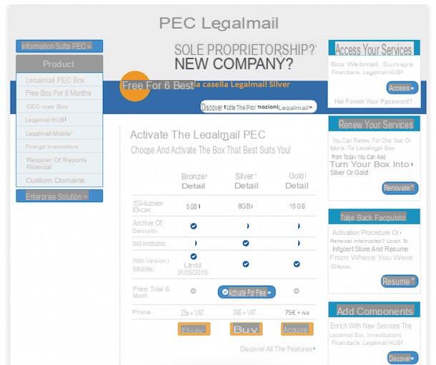 PEC: what it is and how it works